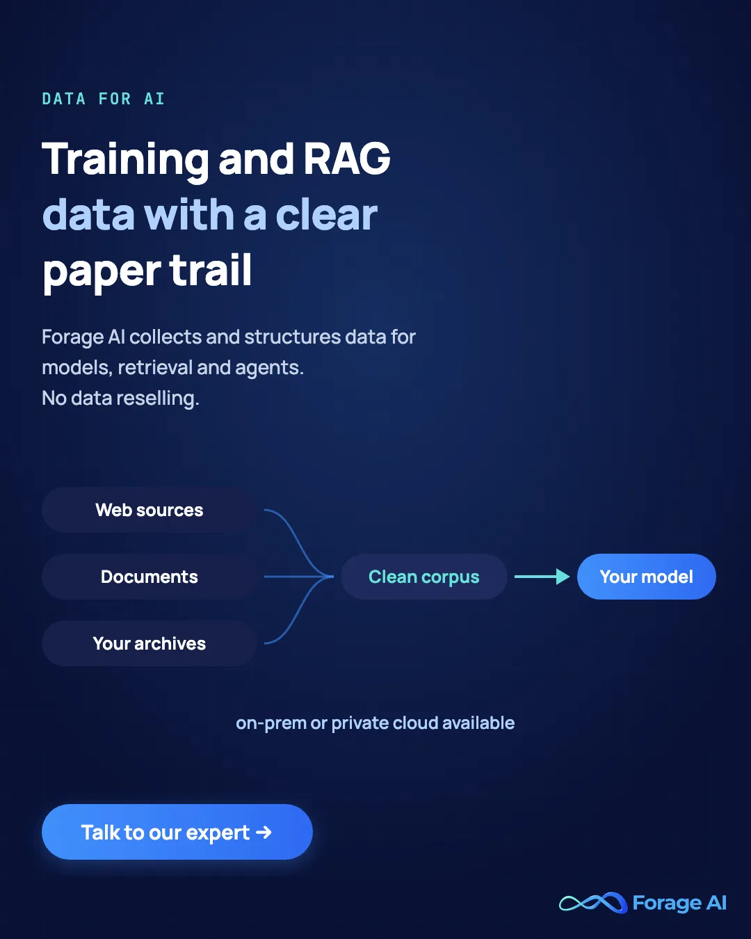 Forage AI collects and structures training and RAG data for models, retrieval and agents