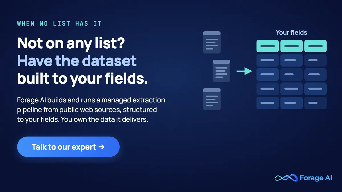 Forage AI promotional banner reading "Not on any list? Have the dataset built to your fields." beside public web pages flowing into a table whose columns are your fields, with a Talk to our expert button.