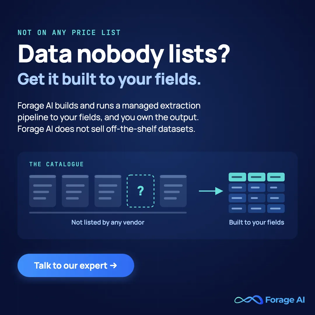 Forage AI promotional banner reading "Data nobody lists? Get it built to your fields." A row of catalogue tiles has one empty slot, and an arrow leads to a table built to your fields, with a Talk to our expert button. Forage AI builds a managed extraction pipeline to your fields; it does not sell off-the-shelf datasets.