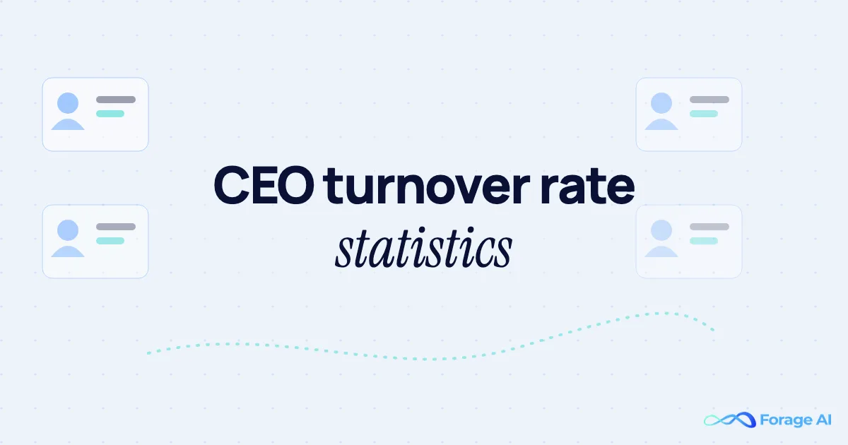 CEO Turnover Rate Statistics: How Often US Public Companies Change Their CEO or CFO