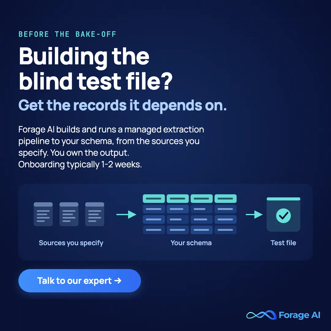 Forage AI promotional banner reading "Building the blind test file? Get the records it depends on." Documents from the sources you specify flow into a table in your schema and then into a test file, with a Talk to our expert button. Forage AI builds and runs a managed extraction pipeline to your schema, you own the output, and onboarding typically takes 1-2 weeks.