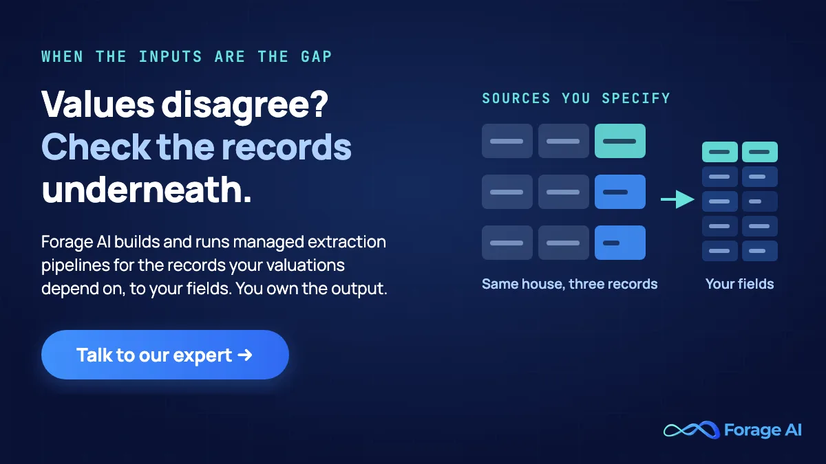 Forage AI promotional banner reading "Values disagree? Check the records underneath." Three source rows disagree on one field, and an arrow leads to a single table of your fields, with a Talk to our expert button. Forage AI builds and runs managed extraction pipelines for the records your valuations depend on, to your fields, and you own the output.