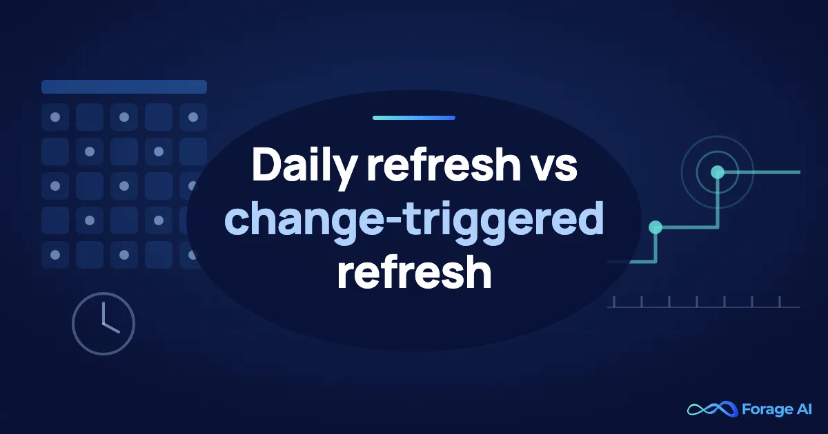 Daily Refresh vs Change-Triggered Refresh: How to Choose for Each Source