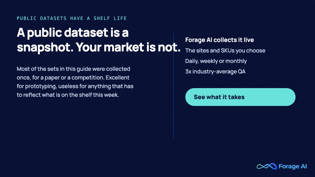 Forage AI: ecommerce datasets. Talk to our team about a managed data pipeline built to your fields and systems.
