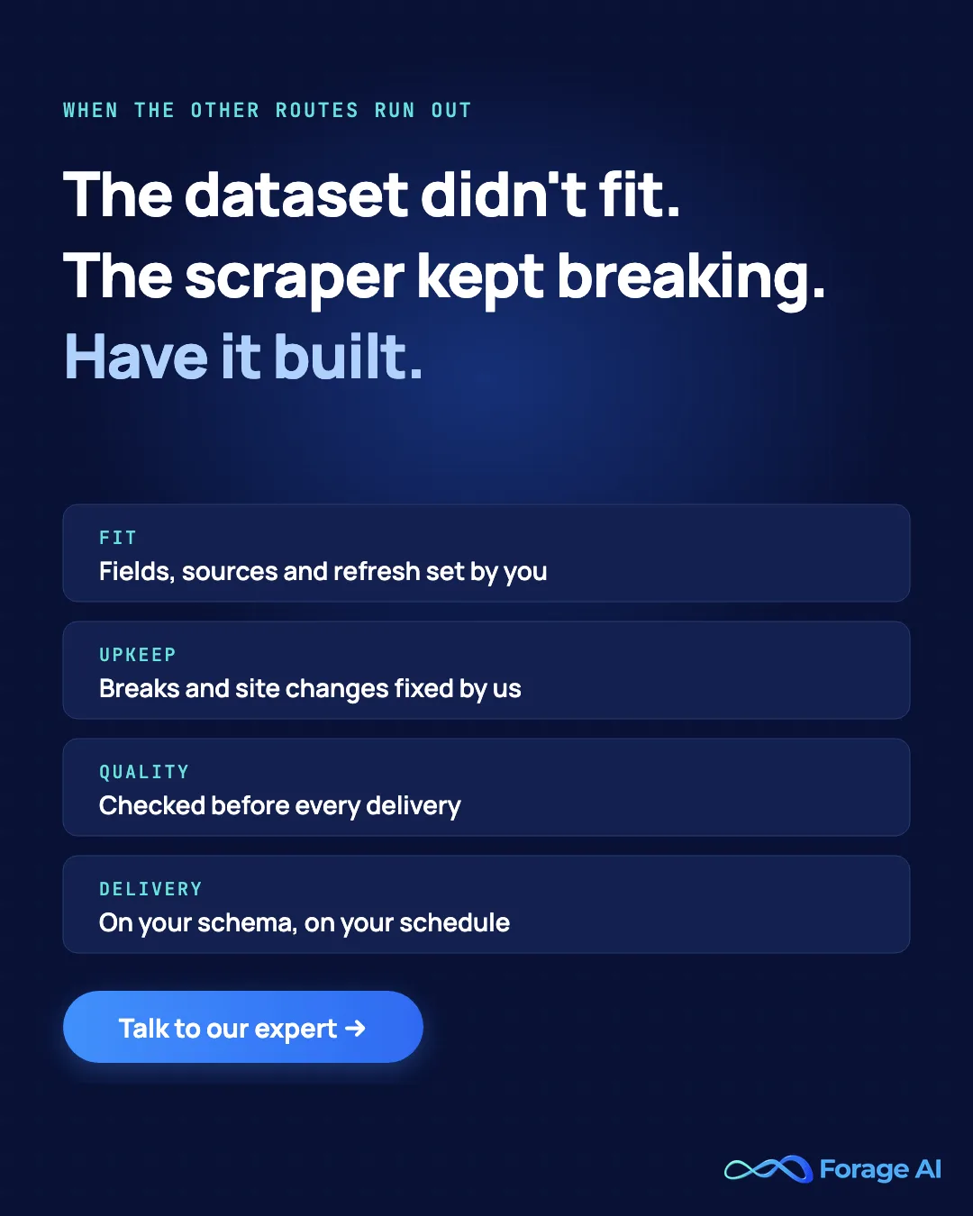 Forage AI promo: the dataset didn't fit, the scraper kept breaking, have it built. Fields, sources and refresh set by you, breaks fixed by Forage AI, quality checked before every delivery, delivered on your schema. Talk to our expert.