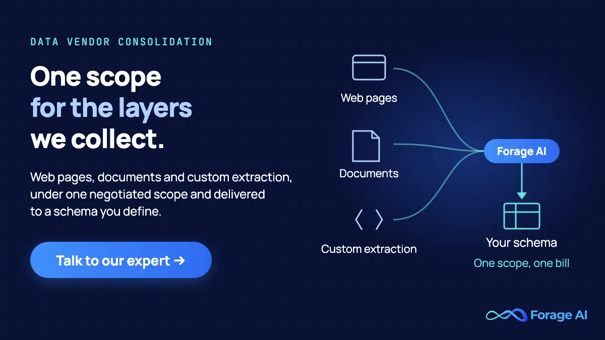 Forage AI promotion: web pages, documents and custom extraction flow into one Forage AI pipeline under one scope and one bill, delivered to a schema you define.