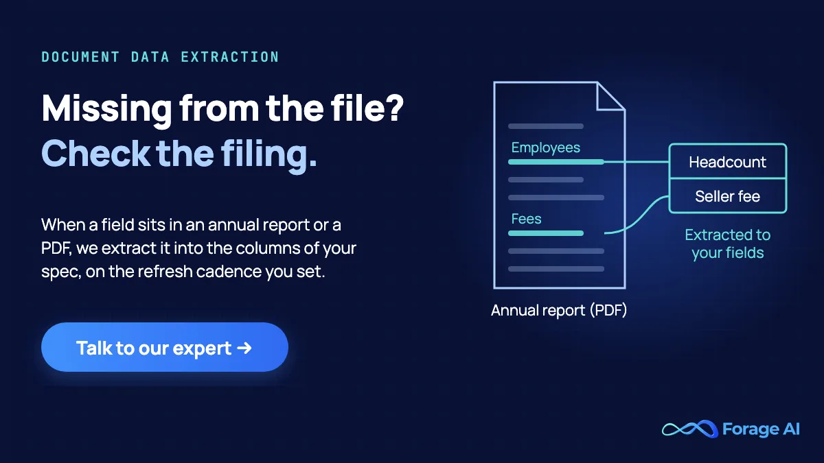 Forage AI promotion: two highlighted lines in an annual-report PDF, one on employees and one on fees, are extracted into the headcount and seller fee columns of a spec table, on the refresh cadence you set.