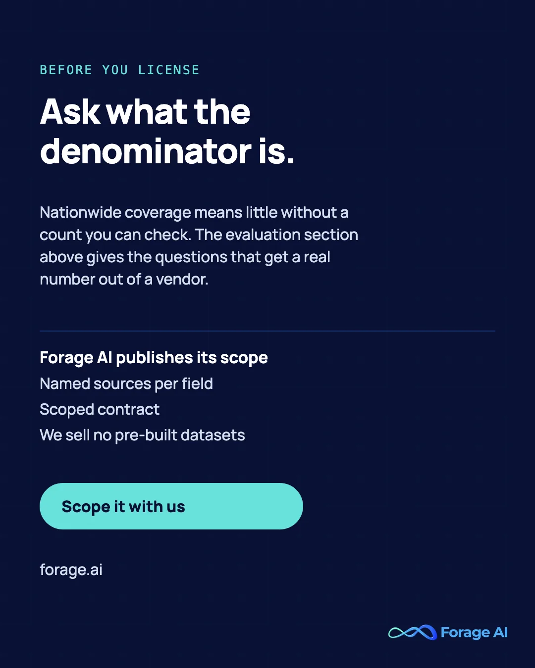 Ask what the denominator is. Nationwide coverage means little without a count you can check. The evaluation section above gives the questions that get a real number out of a vendor. Forage AI publishes its scope: Named sources per field, Scoped contract, We sell no pre-built datasets. Scope it with us.