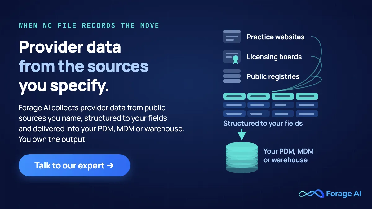 Forage AI promotional banner reading "Provider data from the sources you specify." Three public sources (practice websites, licensing boards, public registries) feed a table structured to your fields, which flows into your PDM, MDM or warehouse, with a Talk to our expert button. Forage AI collects provider data from public sources you name, structured to your fields, and you own the output.