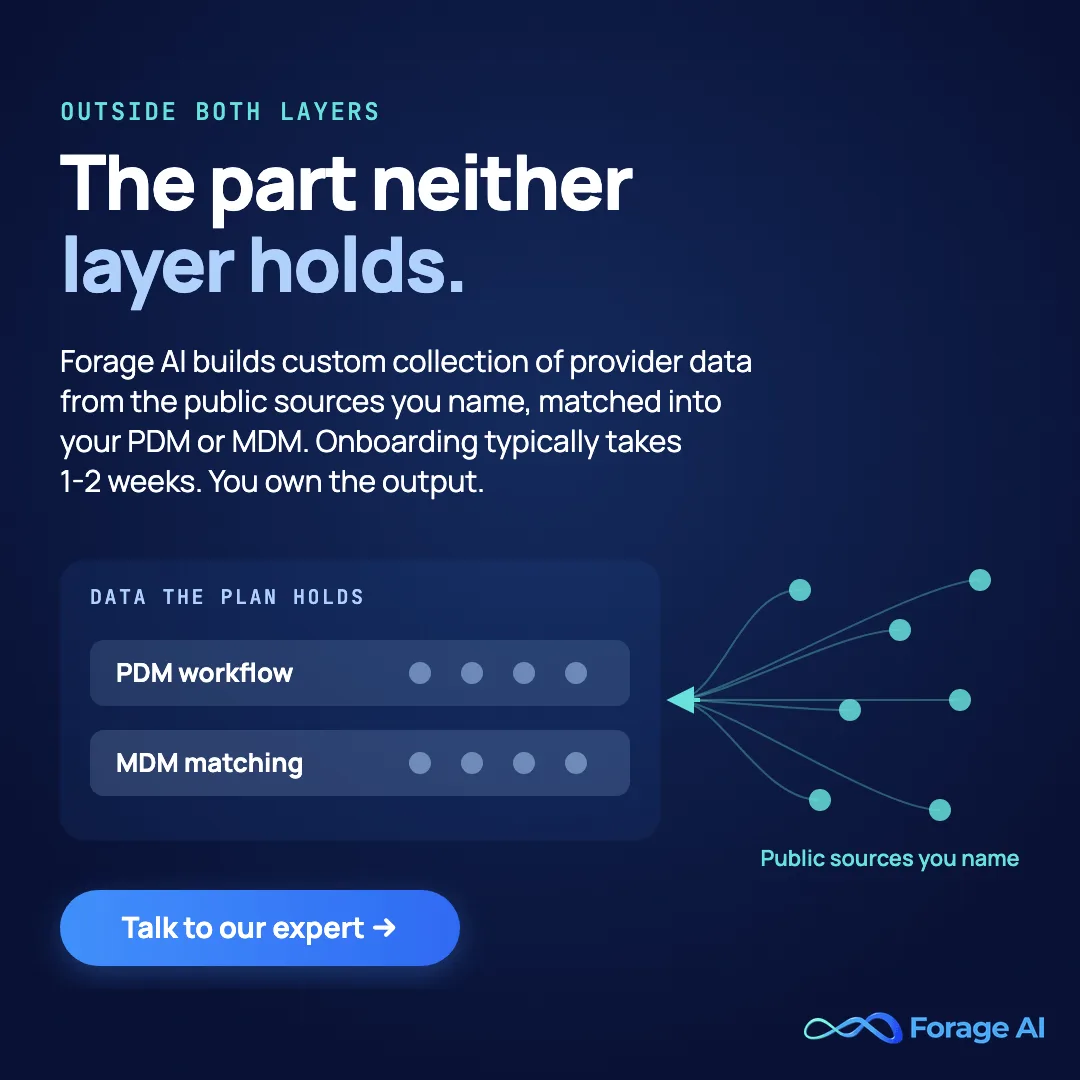 Forage AI promotional banner reading "The part neither layer holds." PDM workflow and MDM matching sit inside a block labelled data the plan holds, with public sources you name feeding in from outside, and a Talk to our expert button. Forage AI builds custom collection of provider data from the public sources you name, matched into your PDM or MDM; onboarding typically takes 1-2 weeks and you own the output.