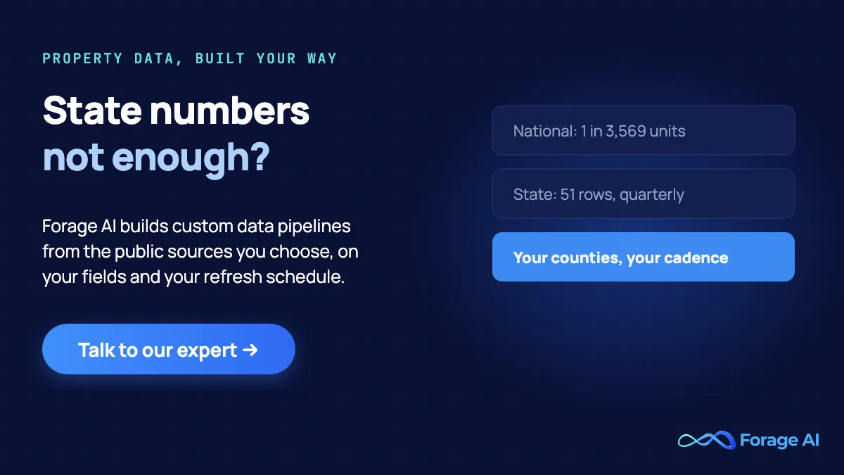 Forage AI promo: state numbers not enough? Forage AI builds custom data pipelines from the public sources you choose, on your fields and your refresh schedule. Talk to our expert.