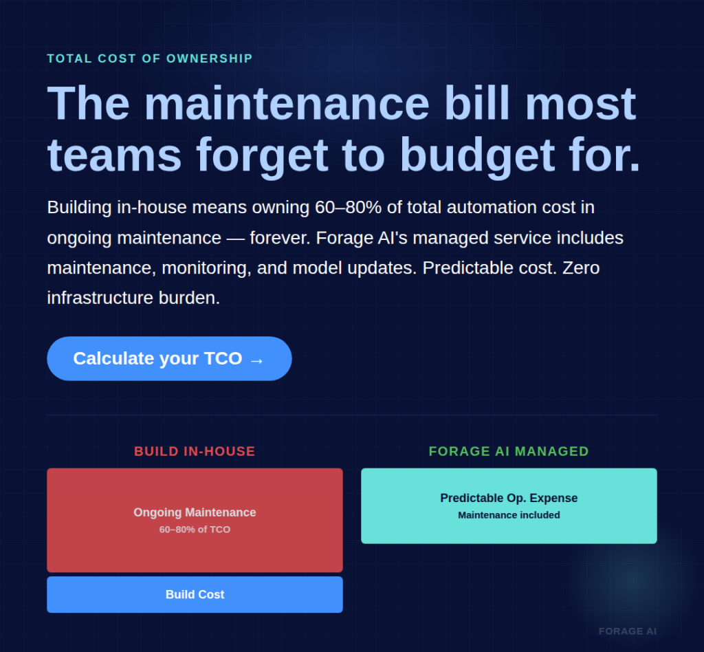 Talk to us Forage Ai IDP Solutions