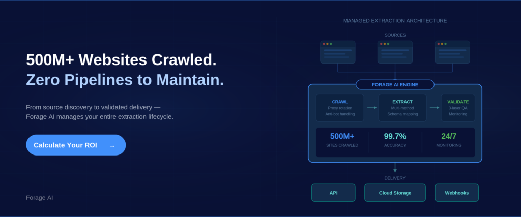500M+ Websites Crawled. Zero Pipelines to Maintain