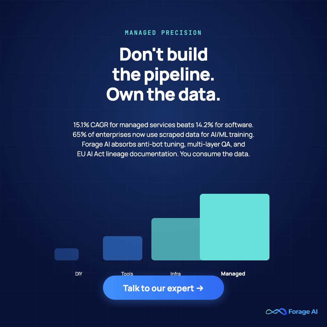 Promotional banner inviting enterprise data leaders to talk to a Forage AI expert about fully managed web scraping services.