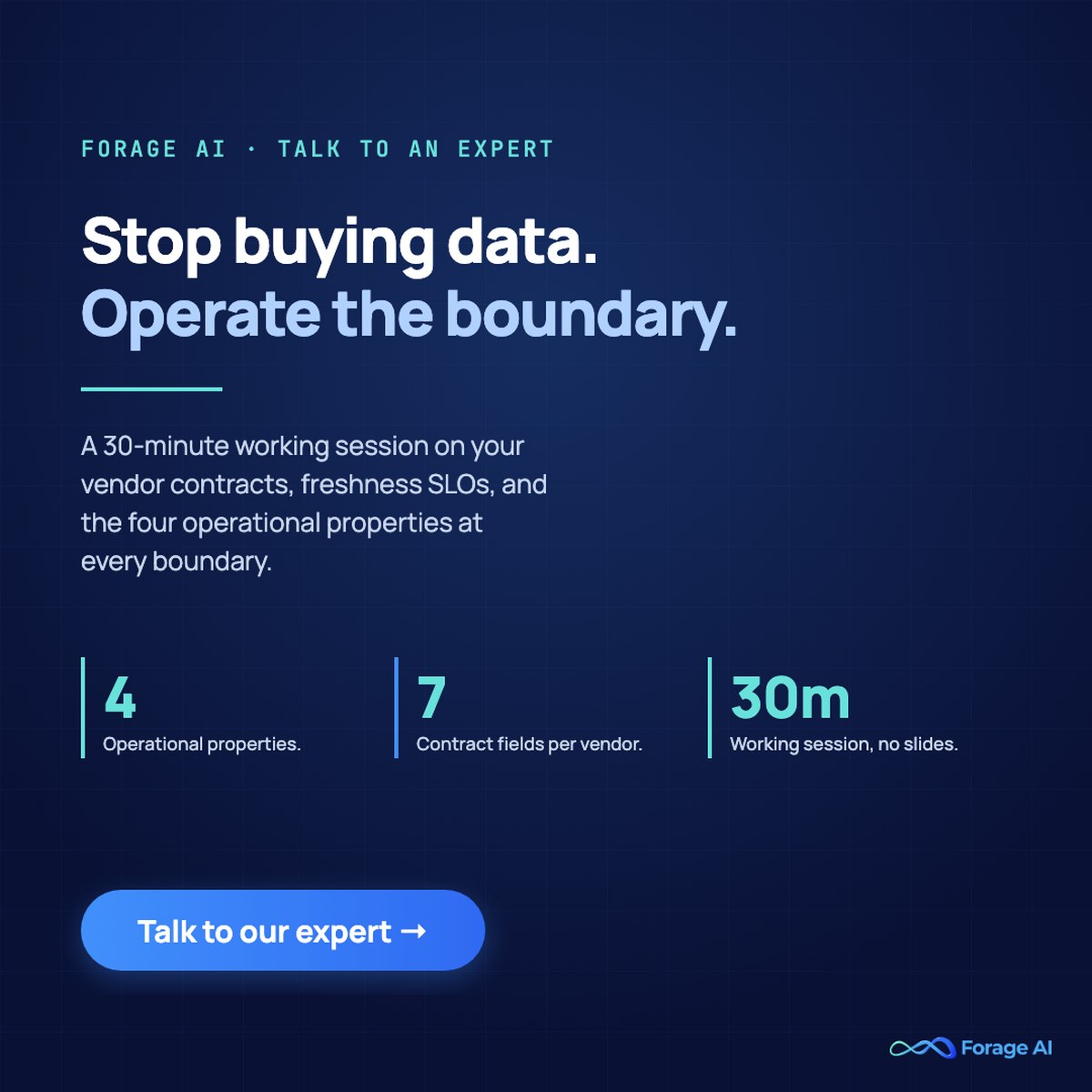 Forage AI manages the AI training data boundary so your team can operate the model