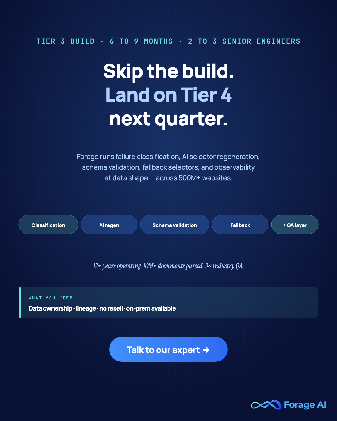 Skip the 6-to-9-month Tier 3 build. Land on Tier 4 next quarter with Forage AI — classification, AI selector regeneration, schema validation, fallback selectors, and a QA layer.