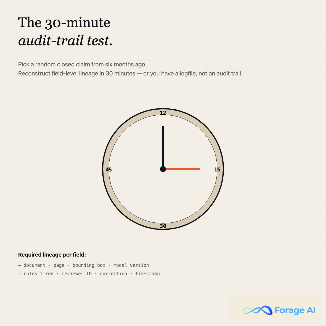 The 30-minute audit trail test: reconstruct field-level lineage on a random closed claim within 30 minutes, or you do not have an audit trail, you have a logfile.