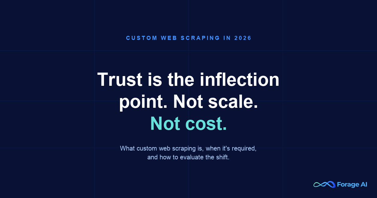 What Is Custom Web Scraping & When Is It Required? featured image