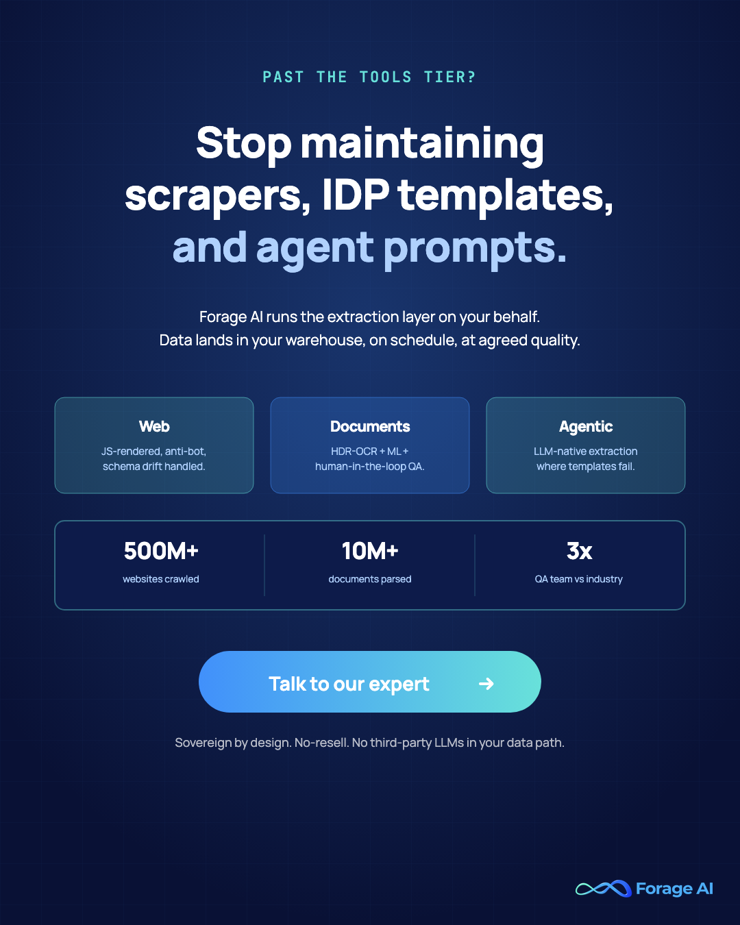 Stop maintaining scrapers, IDP templates, and agent prompts. Forage AI runs the extraction layer end-to-end across web, documents, and agentic modalities. 500M+ websites crawled, 10M+ documents parsed, 3x QA team versus industry. Talk to our expert.