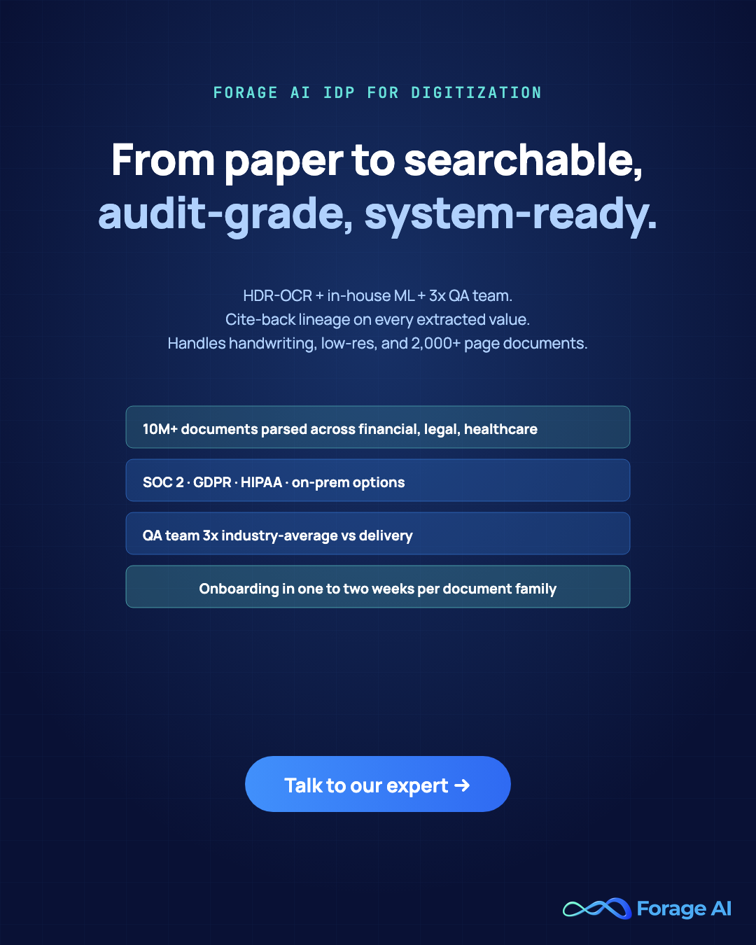 Forage AI IDP for digitization: from paper to searchable, audit-grade, system-ready. HDR-OCR plus in-house ML plus 3x QA team. Cite-back lineage on every extracted value. Handles handwriting, low-res, and 2,000+ page documents. 10M+ docs parsed. SOC 2, GDPR, HIPAA. Talk to our expert.