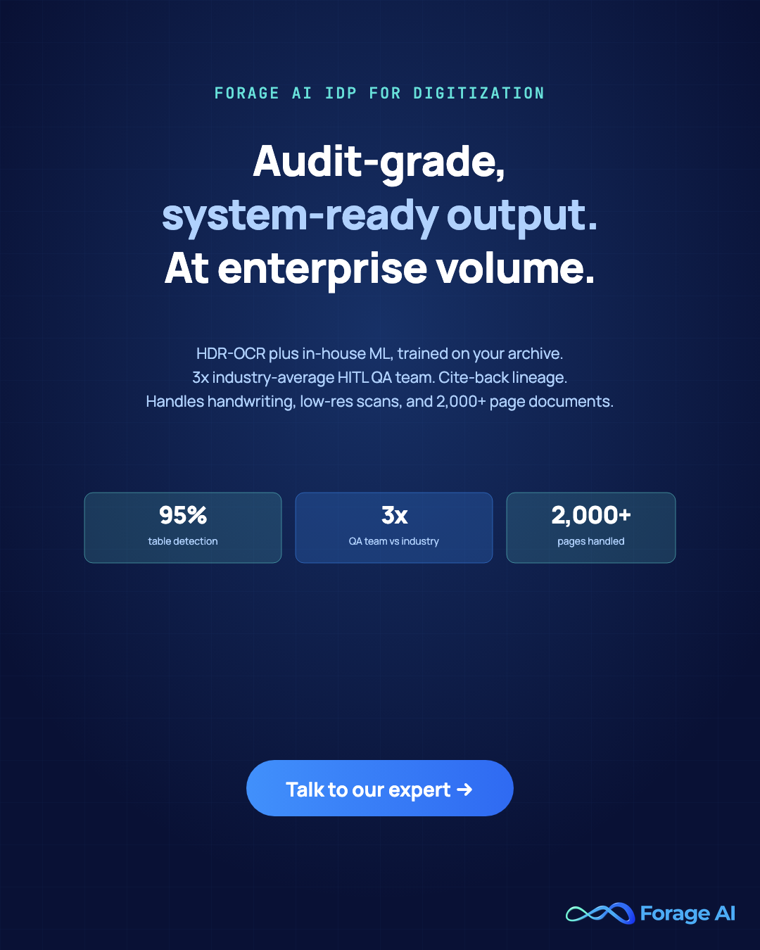 Forage AI IDP for digitization: audit-grade, system-ready output at enterprise volume. HDR-OCR plus in-house ML trained on your archive. 95% table detection, 3x industry-average QA team, handles handwriting, low-res scans, and 2,000+ page documents. Talk to our expert.