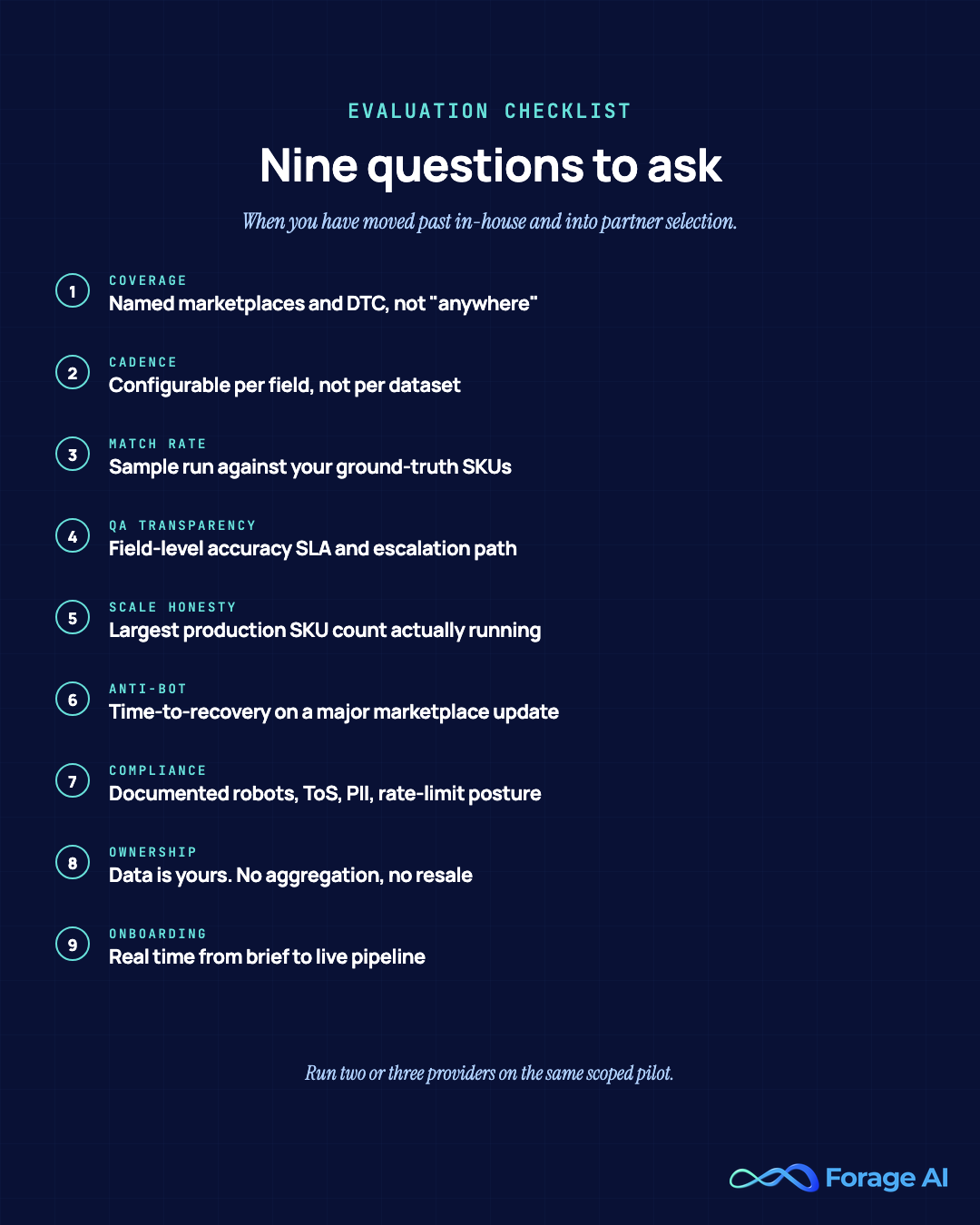 Checklist for evaluating ecommerce data scraping partners — coverage, refresh cadence, match rate, QA transparency, scale honesty, anti-bot resilience, compliance, data ownership, and onboarding speed.