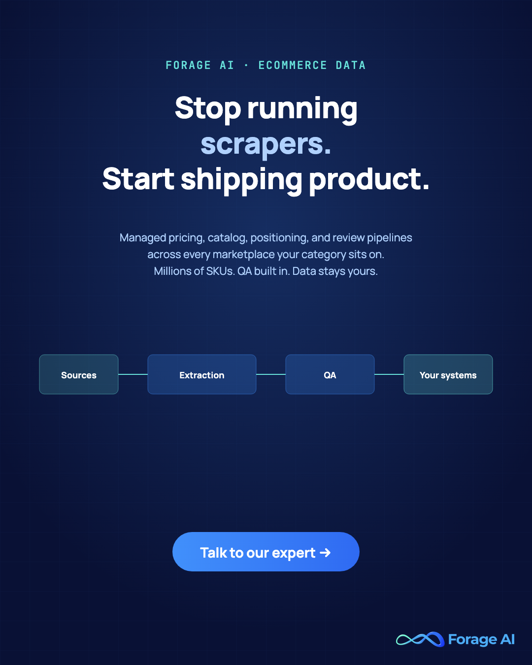 Promotional banner — Forage AI managed ecommerce data pipeline covering product, pricing, catalog, and review data across major marketplaces at millions-of-SKUs scale.