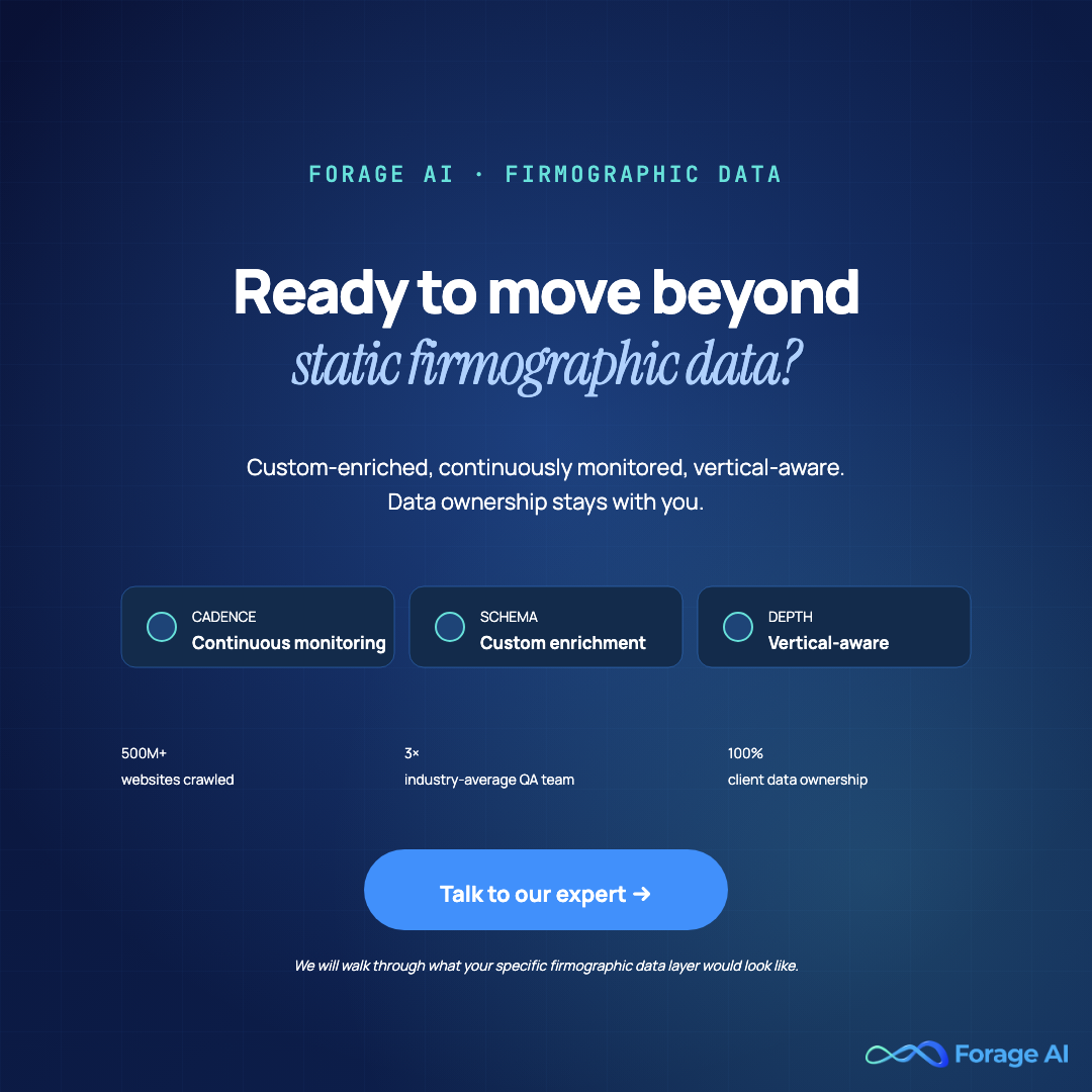Closing promotional banner inviting readers to talk to a Forage AI expert about custom-enriched, continuously monitored firmographic data.
