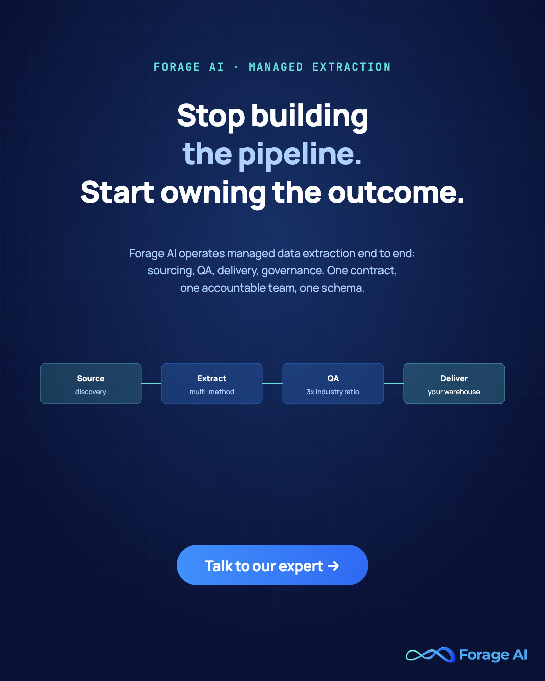 Forage AI managed data extraction services — stop building the pipeline, start owning the outcome. Talk to our expert.