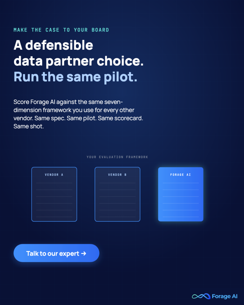 Image #P3 — A defensible data partner choice. Run the same pilot.

Alt text: Forage AI promo: score Forage AI against the same seven-dimension framework.