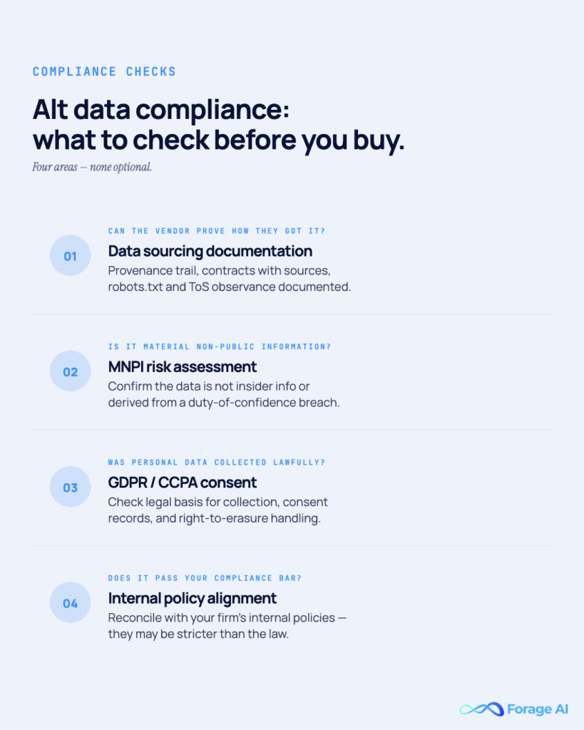 Image #8 — Alt data compliance: what to check before you buy

Alt text: Compliance checklist: data sourcing documentation, MNPI risk, GDPR/CCPA consent, internal policy alignment.