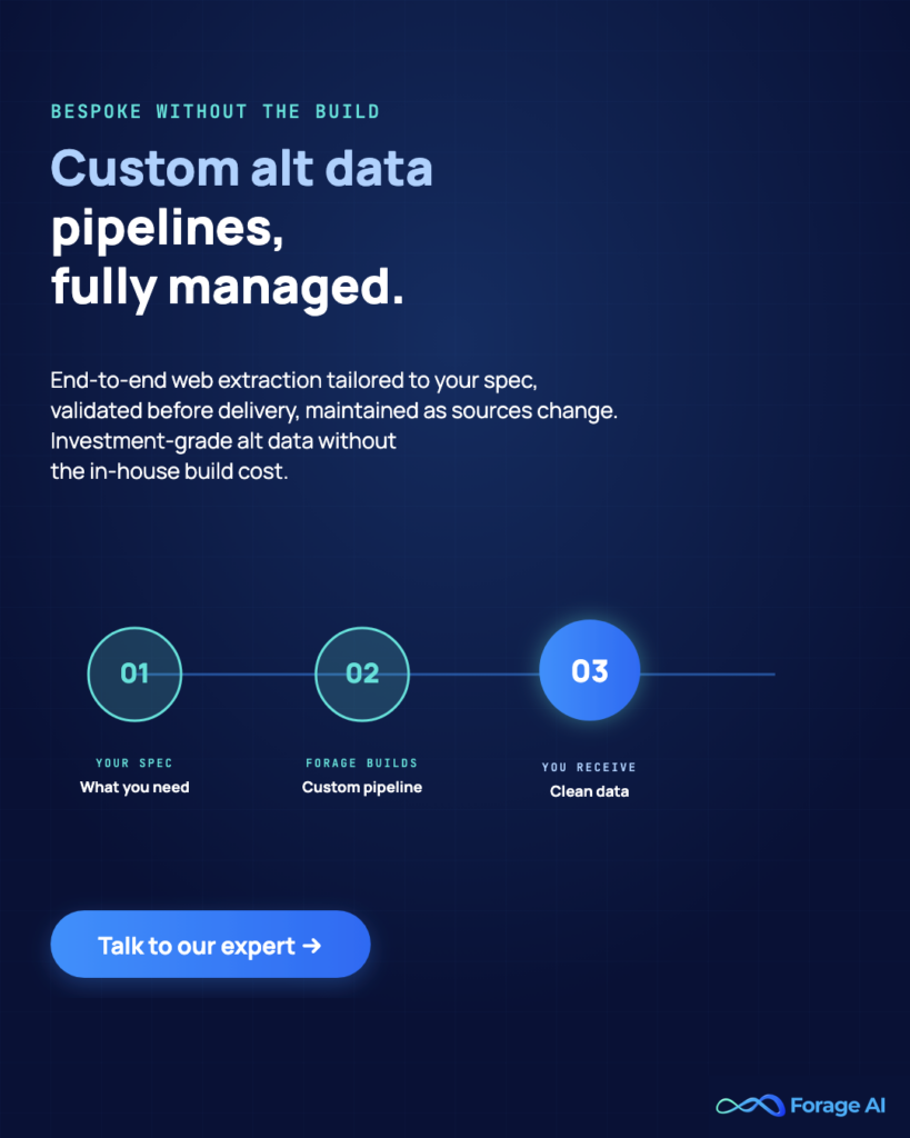 Image #P2 — Custom alt data pipelines, fully managed.

Alt text: Forage AI promotional banner: end-to-end web extraction tailored to your spec.