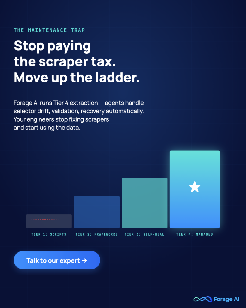 Image #P1 — Stop paying the scraper tax. Move up the ladder.

Alt text: Forage AI promo: stop paying the scraper tax — move up the maturity ladder with managed Tier 4 extraction.