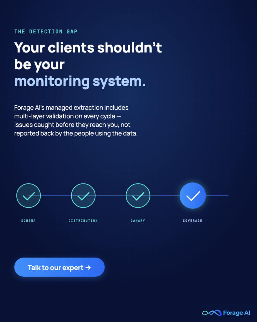 Image #P1 — Your clients shouldn't be your monitoring system.

Alt text: Forage AI promo: managed extraction with multi-layer QA built in.