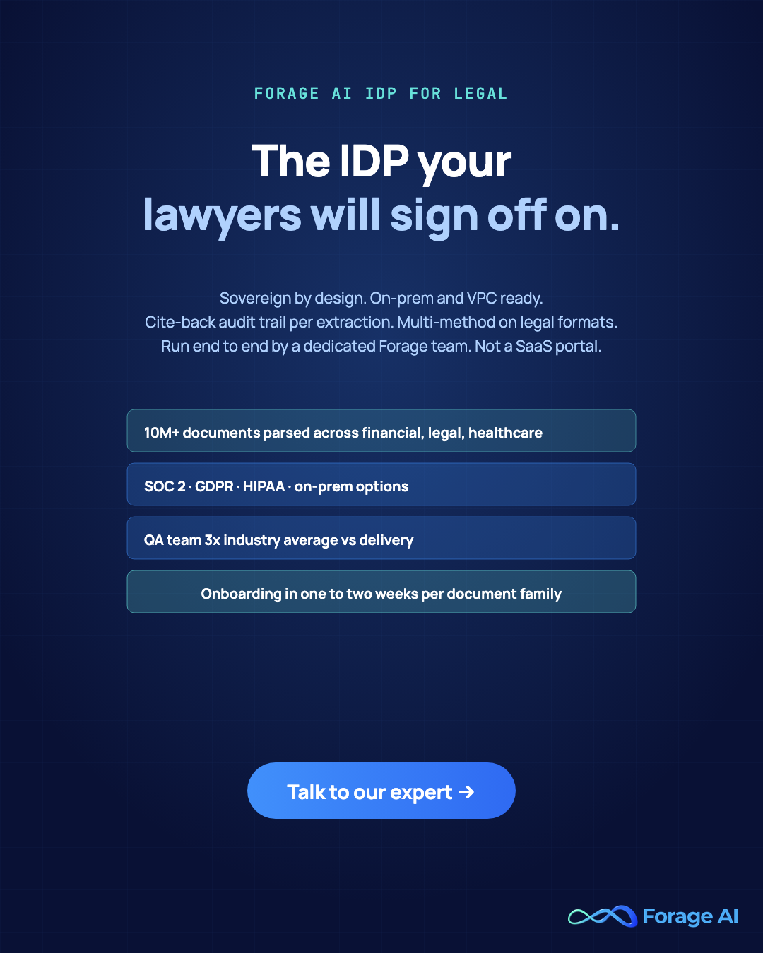 Closing promotional banner: Forage AI legal IDP. Sovereign by design, on-prem and VPC ready, cite-back audit trail per extraction, dedicated team. 10M+ documents parsed, SOC 2, GDPR, HIPAA. Talk to our expert.