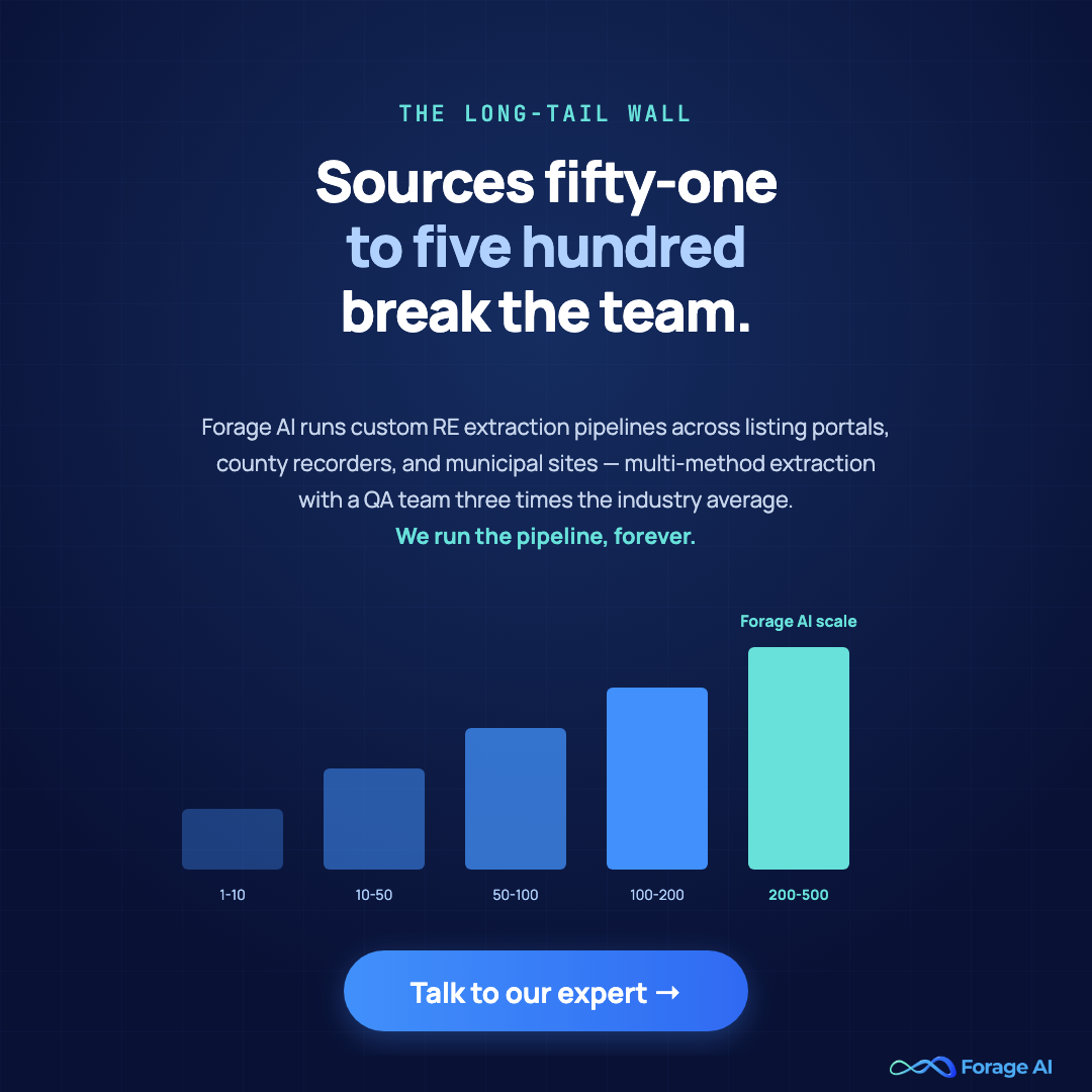Promotional banner — Forage AI custom web scraping for real estate pipelines past the long-tail extraction wall, with a Talk to our expert call to action.