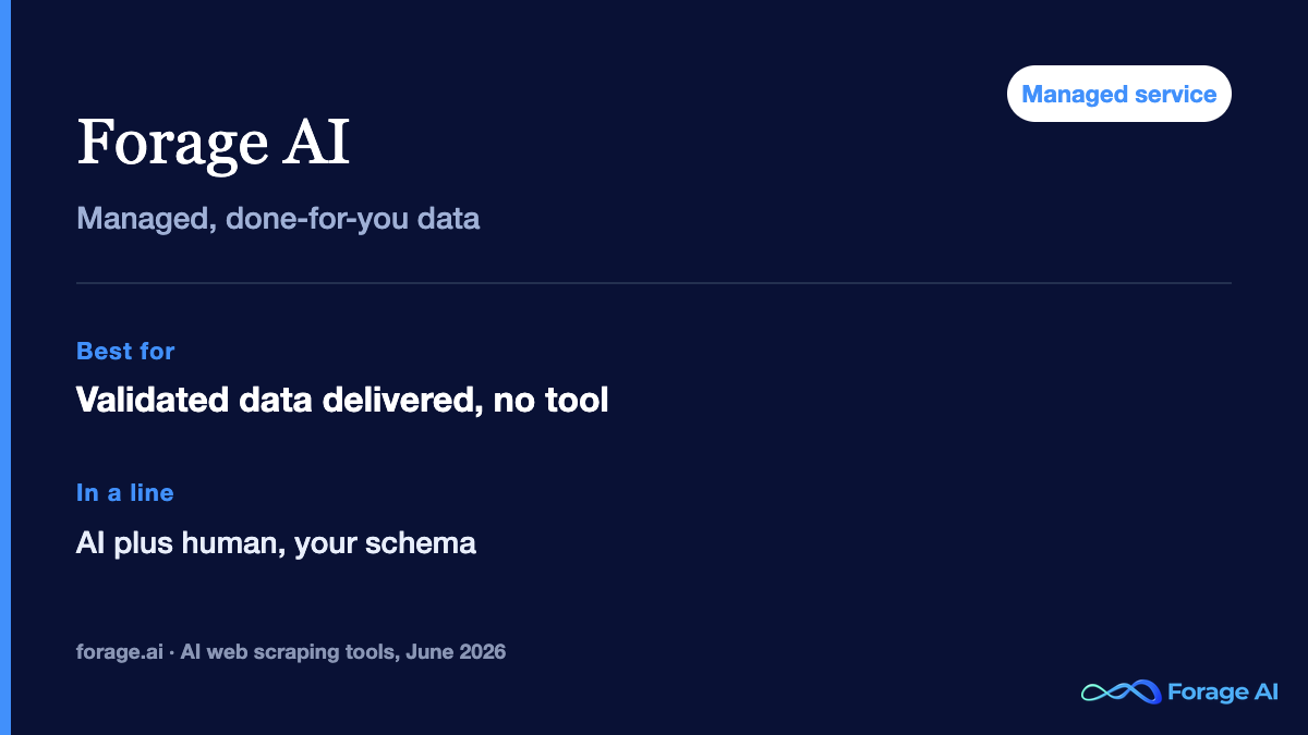Forage AI: managed, done-for-you web data extraction.