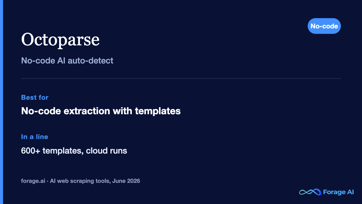 Octoparse: no-code AI auto-detect with 600+ templates.