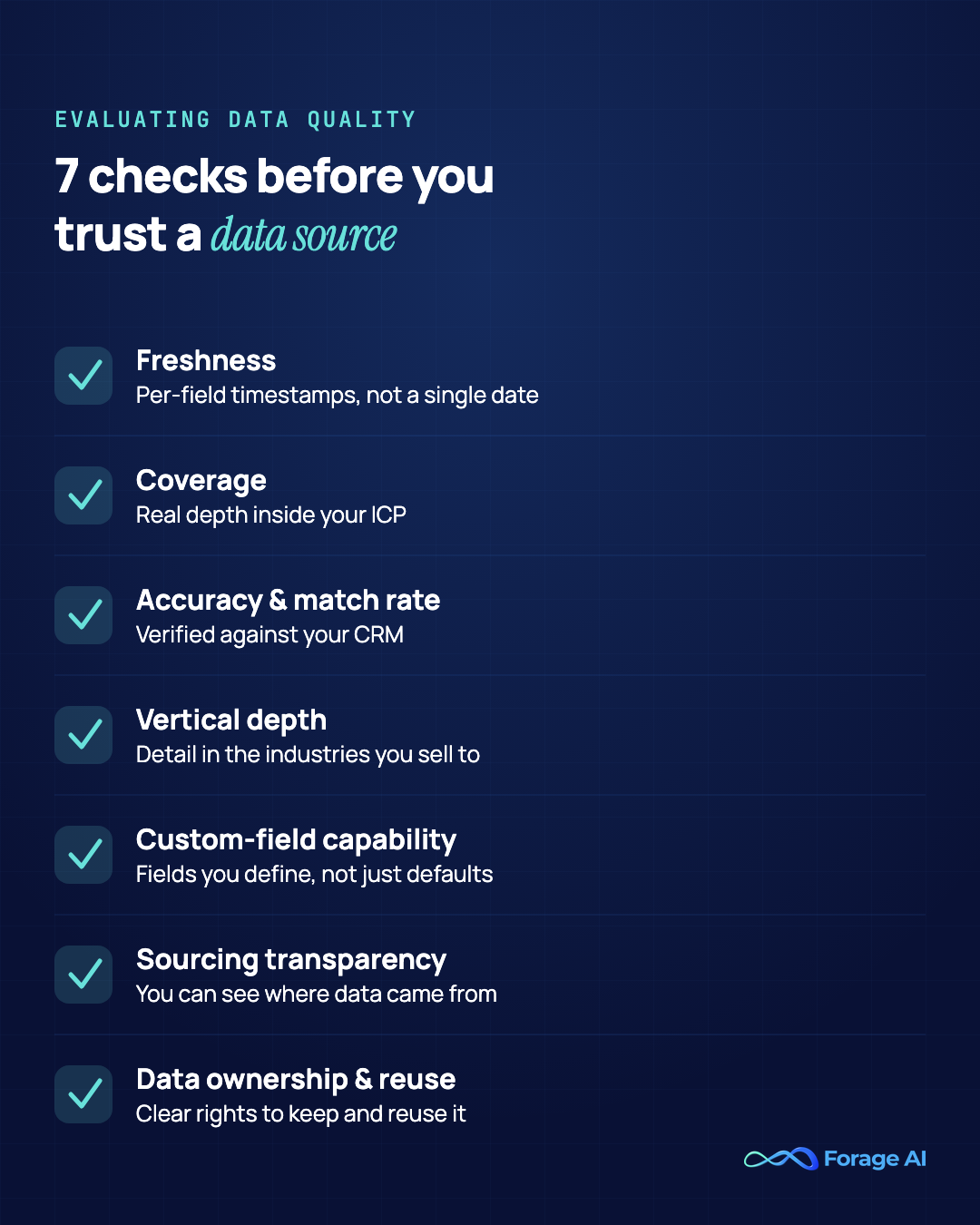 Seven-item checklist for evaluating firmographic data quality: freshness, coverage, accuracy and match rate, vertical depth, custom-field capability, sourcing transparency, and data ownership.