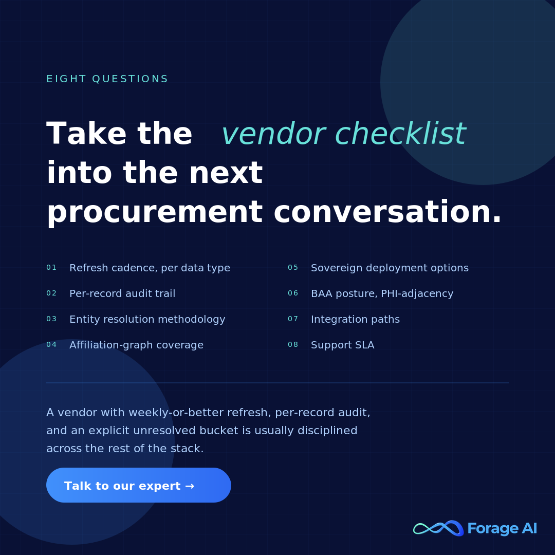 Eight-question healthcare external-data vendor checklist
