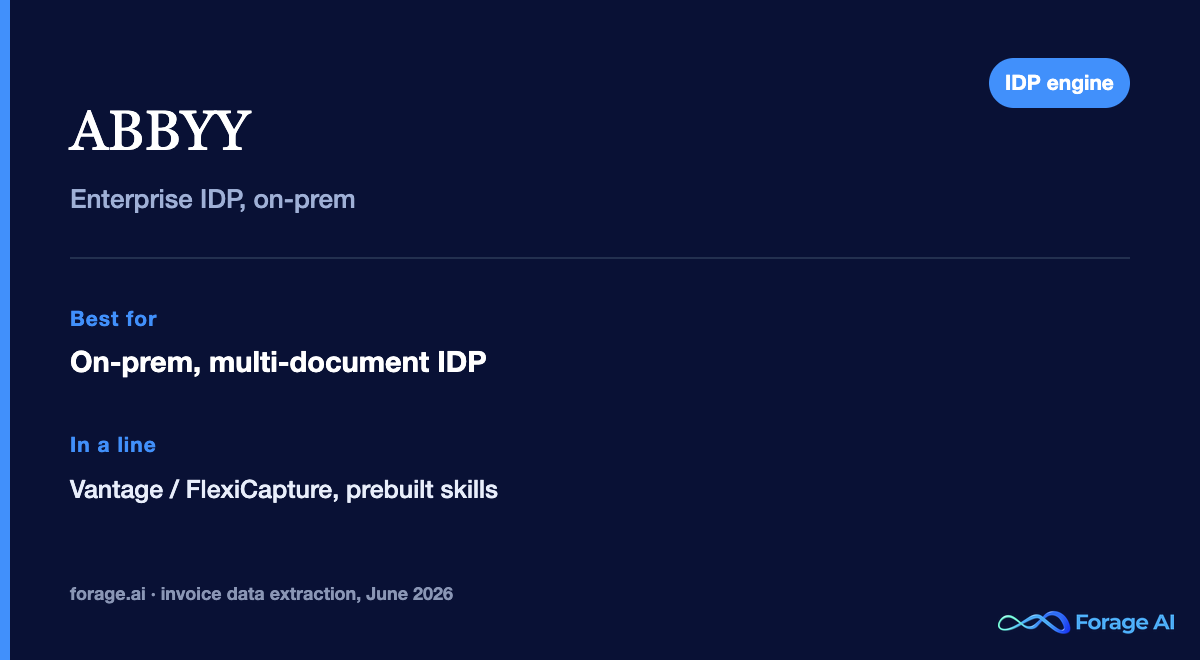 ABBYY snapshot: enterprise intelligent document processing with prebuilt invoice skills