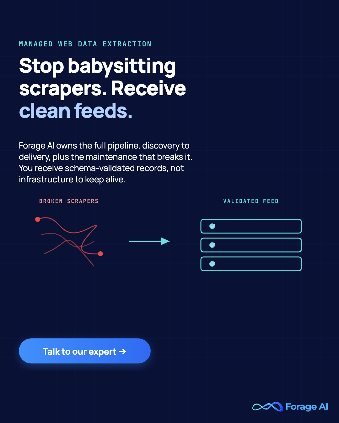 Forage AI promotional banner reading stop babysitting scrapers, receive clean feeds, describing a fully-managed pipeline from discovery to delivery, with a talk to our expert call to action.