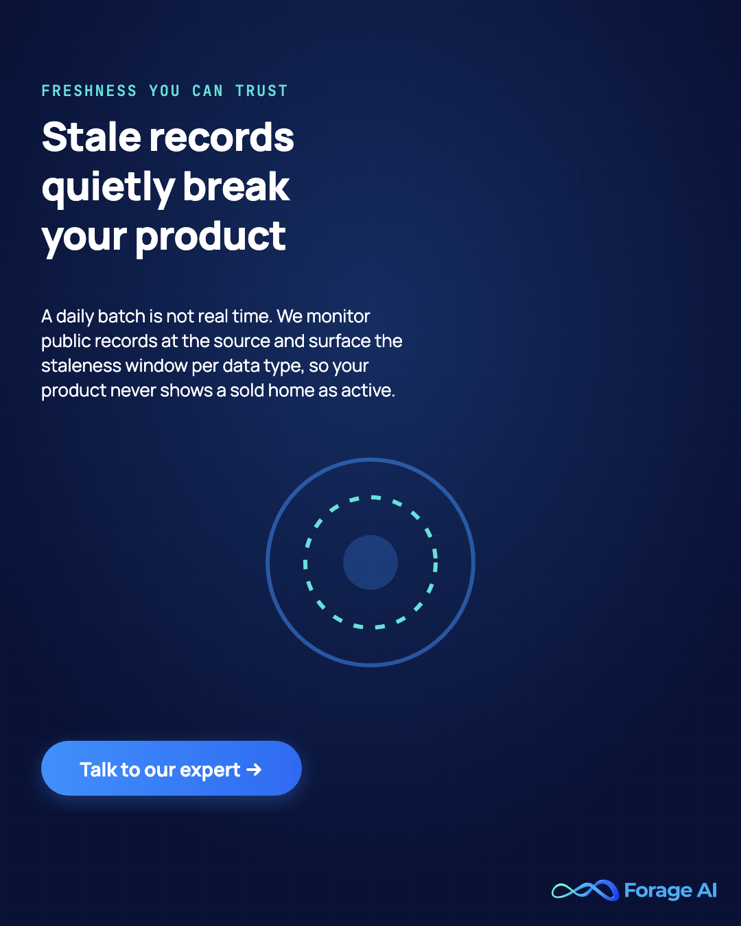 Forage AI source-level monitoring so stale records do not break your product
