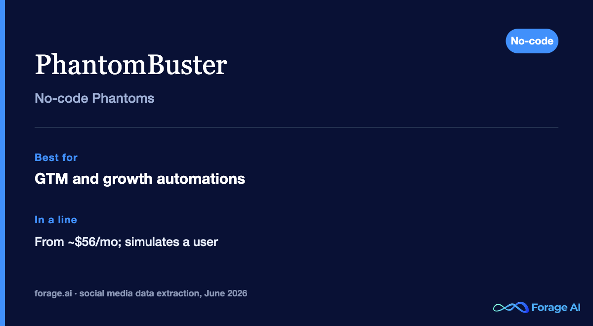 PhantomBuster snapshot: no-code Phantoms for LinkedIn, Instagram, and Facebook automation