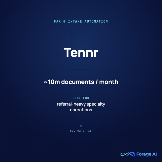 Tennr provider card: healthcare fax and intake automation, about 10 million documents processed per month.