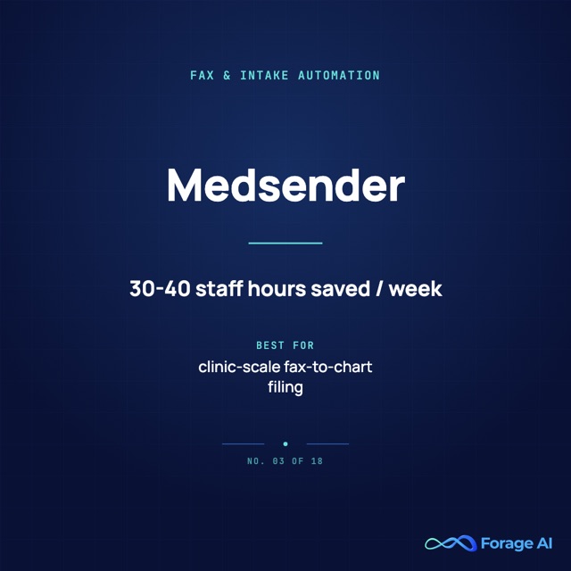 Medsender provider card: healthcare fax and intake automation, 30 to 40 staff hours saved per week.