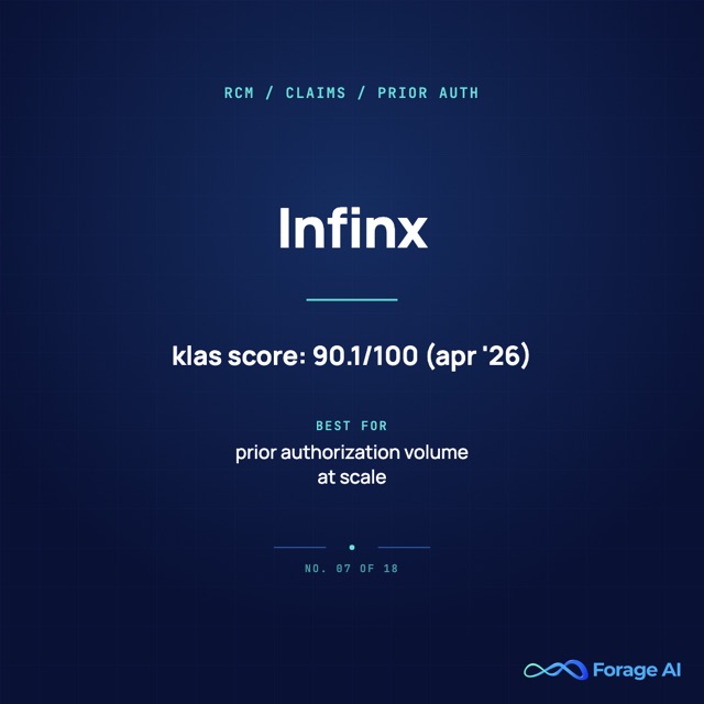 Infinx provider card: revenue cycle management, claims, and prior authorization, KLAS score 90.1 out of 100 as of April 2026.