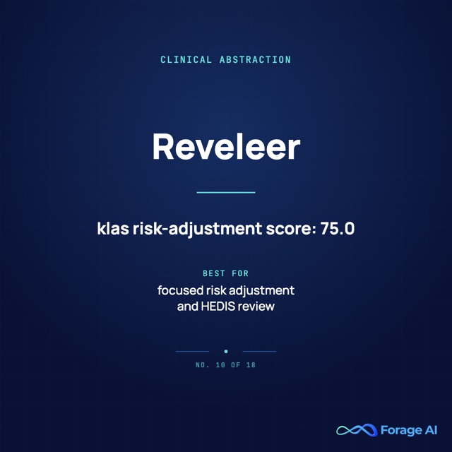 Reveleer provider card: clinical abstraction, KLAS risk-adjustment score of 75.0.