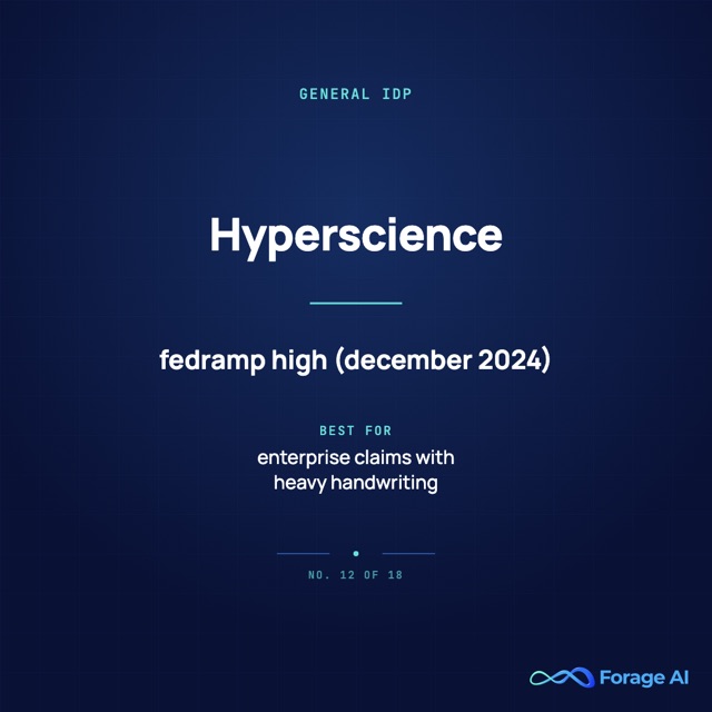 Hyperscience provider card: general intelligent document processing, FedRAMP High authorization achieved December 2024.