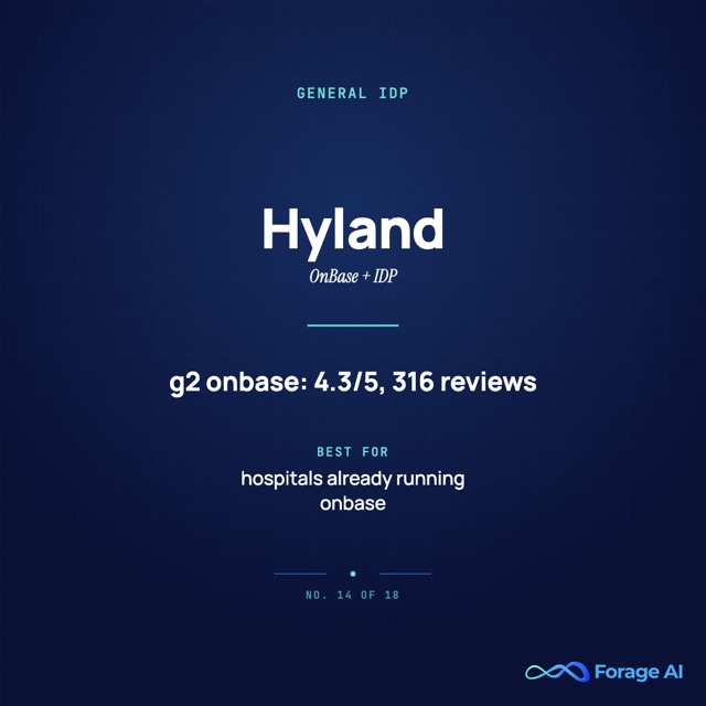 Hyland provider card: general intelligent document processing, G2 rating for OnBase 4.3 out of 5 across 316 reviews.